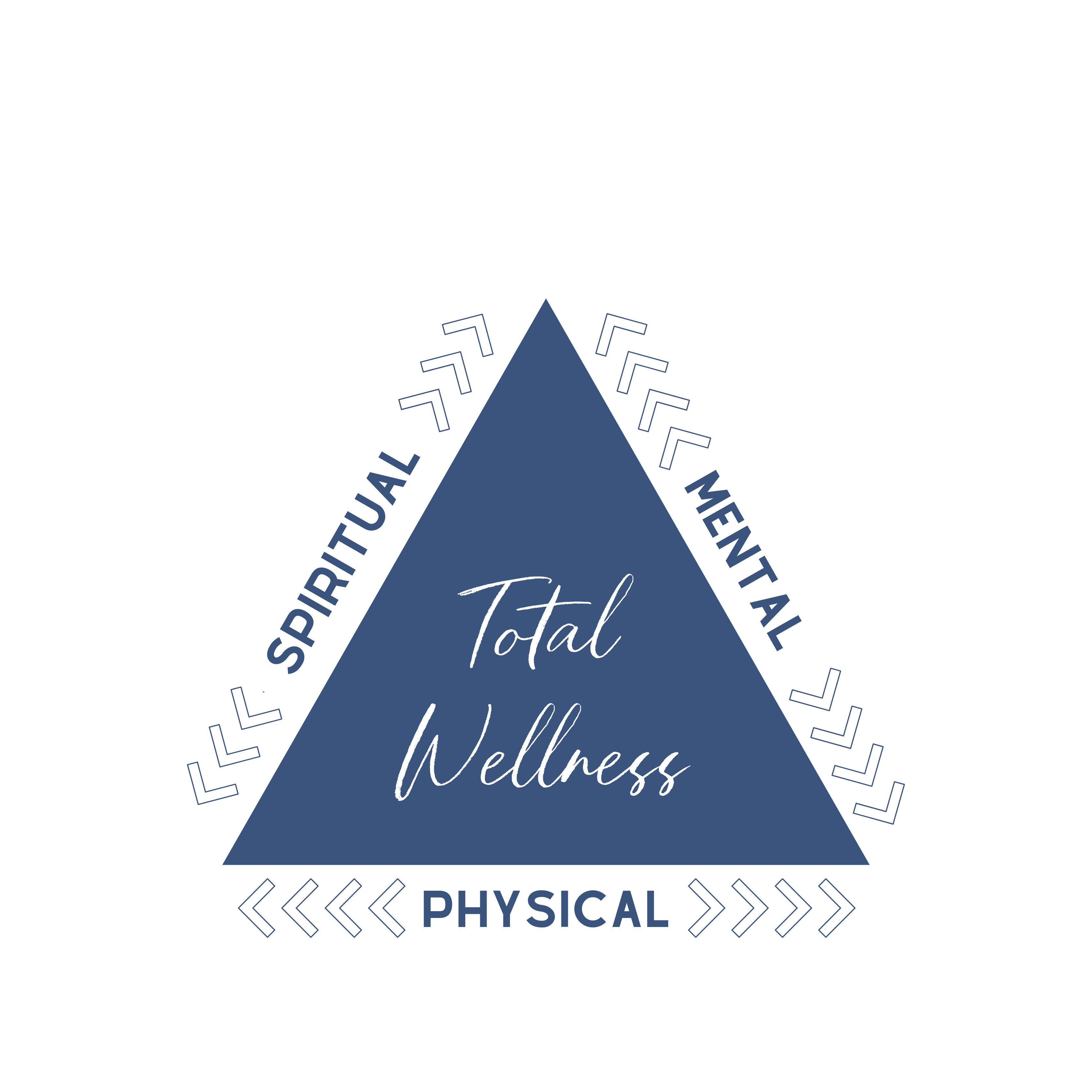 Total Wellness Triangle